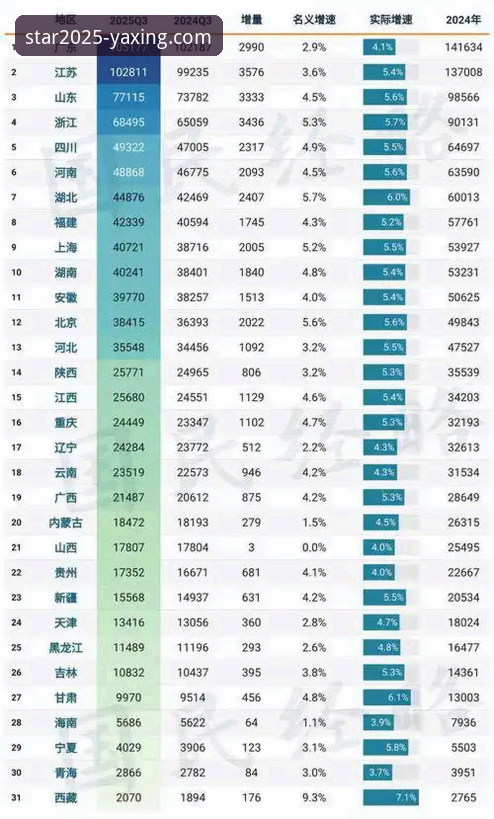亚星官网全新上线 揭秘亚星官网全新上线背后的创新密码:2025新版带来的突破性体验