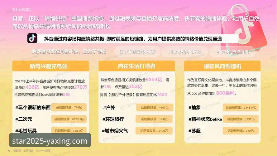 亚星最新活动 揭秘亚星2025新版官网背后的数据跃迁:从v1.9.2更新看平台生态重构