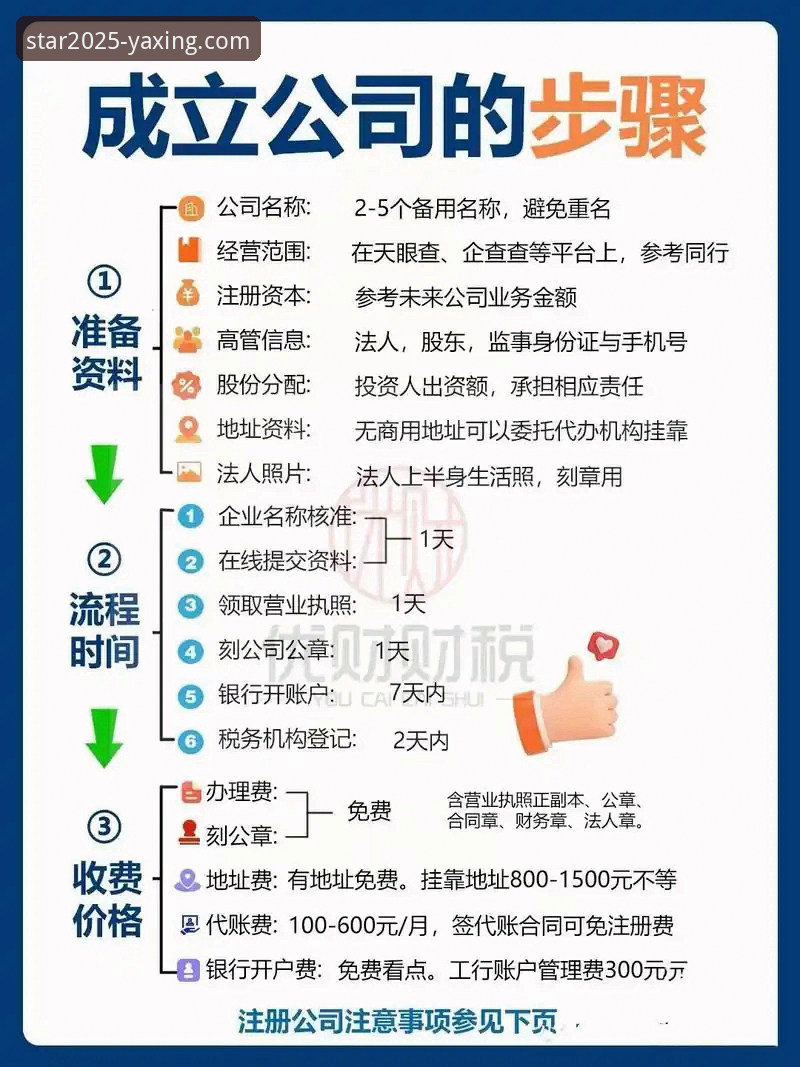 亚星官方平台使用教程：从注册到高级功能的完整操作指南