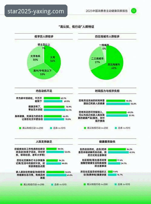 亚星官方网站体验安全性深度分析：2025新版功能与用户反馈全面解析