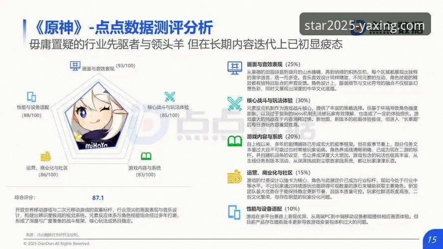 亚星官方平台2025新版深度解析：从下载到注册的完整体验洞察