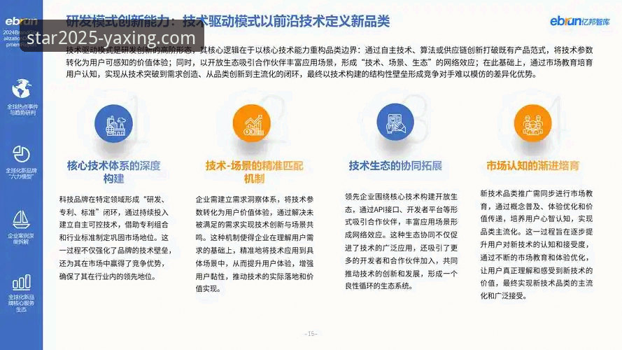 亚星创新服务 揭秘亚星创新服务背后的数字化转型密码——2025新版平台如何重塑用户体验